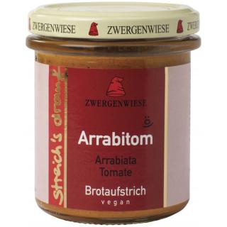 Streich''s drauf Arrabitom