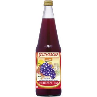 Traubensaft rot