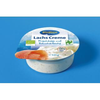 Lachs-Frischkäse Creme
