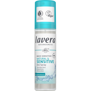 basis Deo Spray